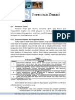 bab08_peraturan zonasi.pdf
