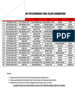 Jadwal Imam dan Penceramah.docx