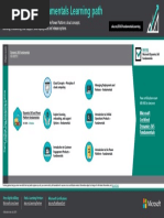 D365 Fundamentals Learning Path (July 2019)