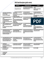 Speaking Band descriptors_0.pdf