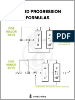 Guides Chord Progression Formulas 1