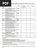 Standard Form 153 Instructions | PDF