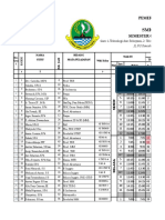 Daftar Hadir Guru (Pegangan Kaprog TBSM)