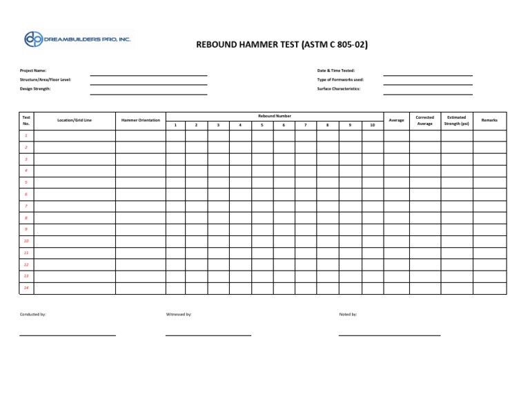 Rebound Hammer Test (Astm C 80502) Witnessed By Conducted By Noted by PDF