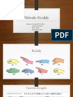 PPT de Kodaly