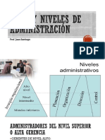 Tipos y Niveles de Administración