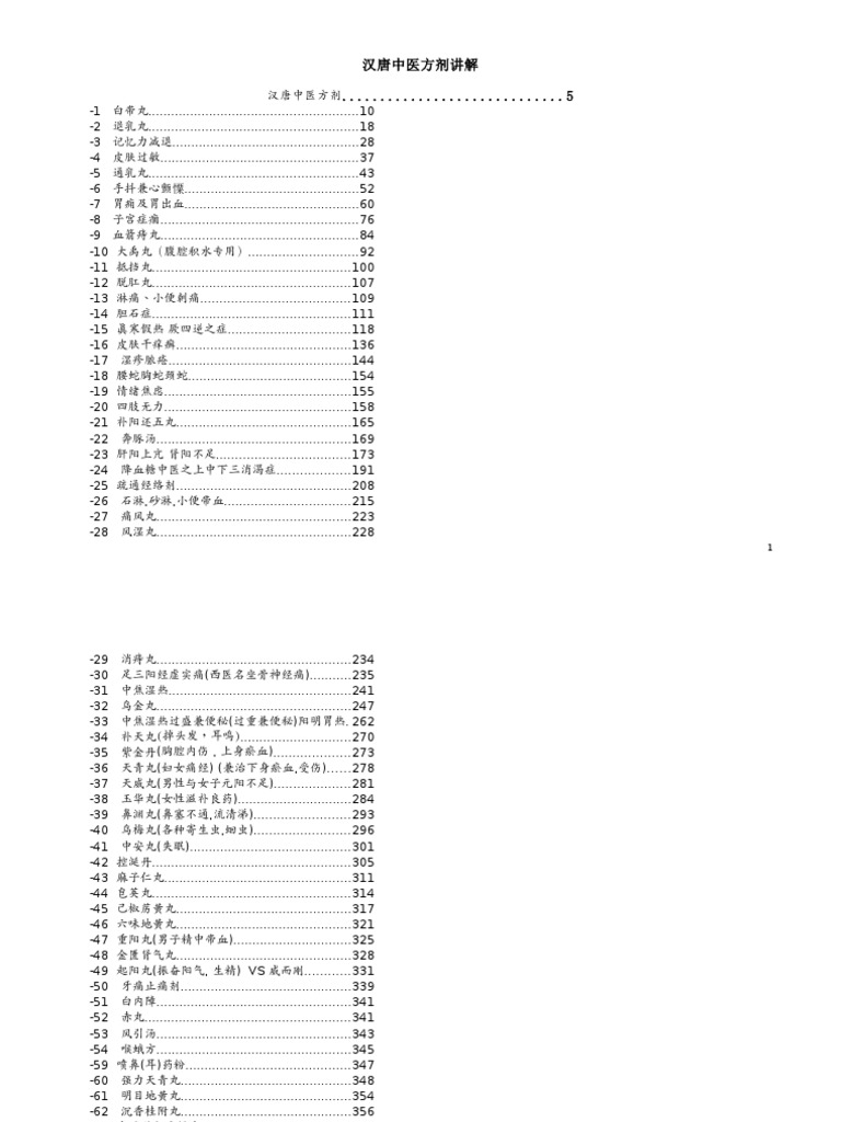 倪海夏汉唐中医方剂讲解