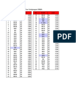 Daftar Harga Undangan