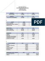 Informe Estados Financieros