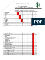 2.1.4.2 Jadwal Pemeliharaan