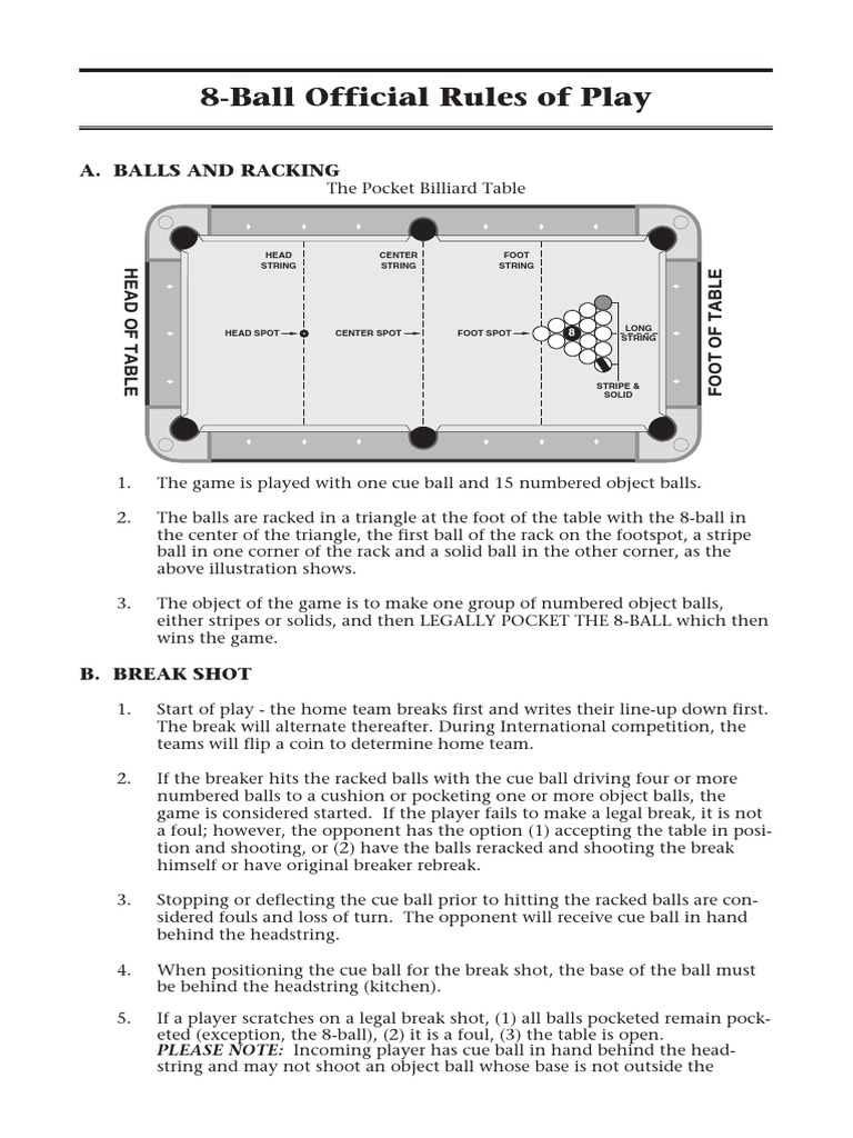 8Ball Official Rules of Play A. Balls and Racking PDF Precision