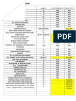 List of Equipment in Life Boat - Jan-19