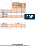 PKP KP 2019+grafik