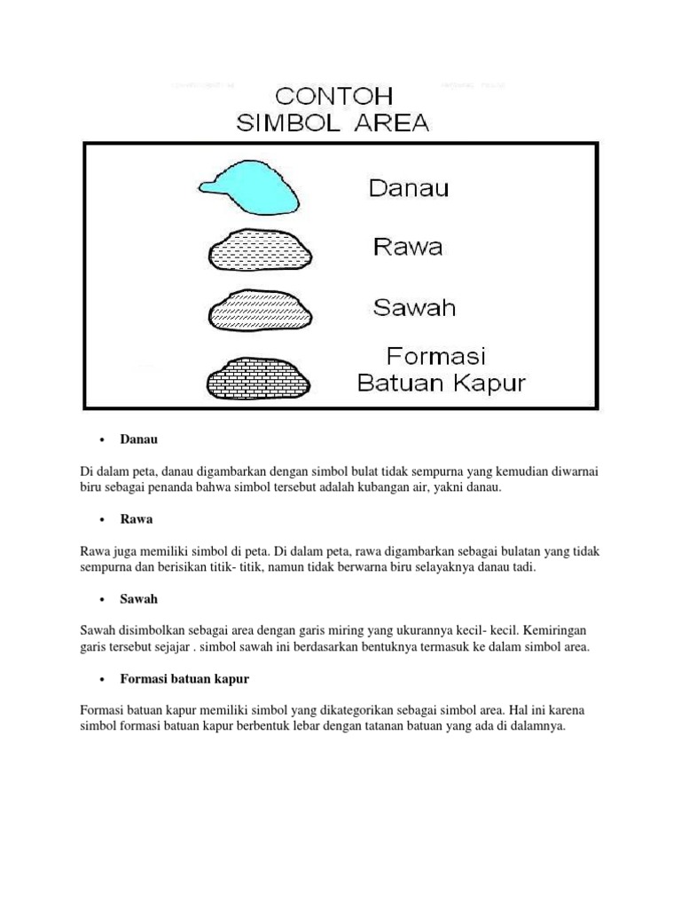 Yang termasuk simbol area adalah
