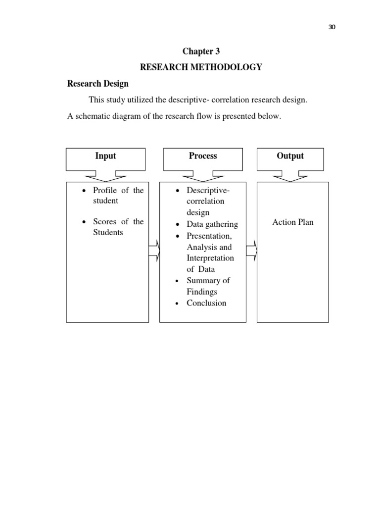 Chapter 3 Froilan | PDF | Research Design | Survey Methodology