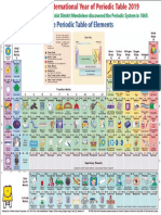 New Periodic Table PDF
