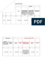 December 2018 Per Report Submitted by FMS To BWSC On 15 July 2019) (F/D 100%)