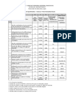 Table of Specification - Science 7 First Periodical Exam