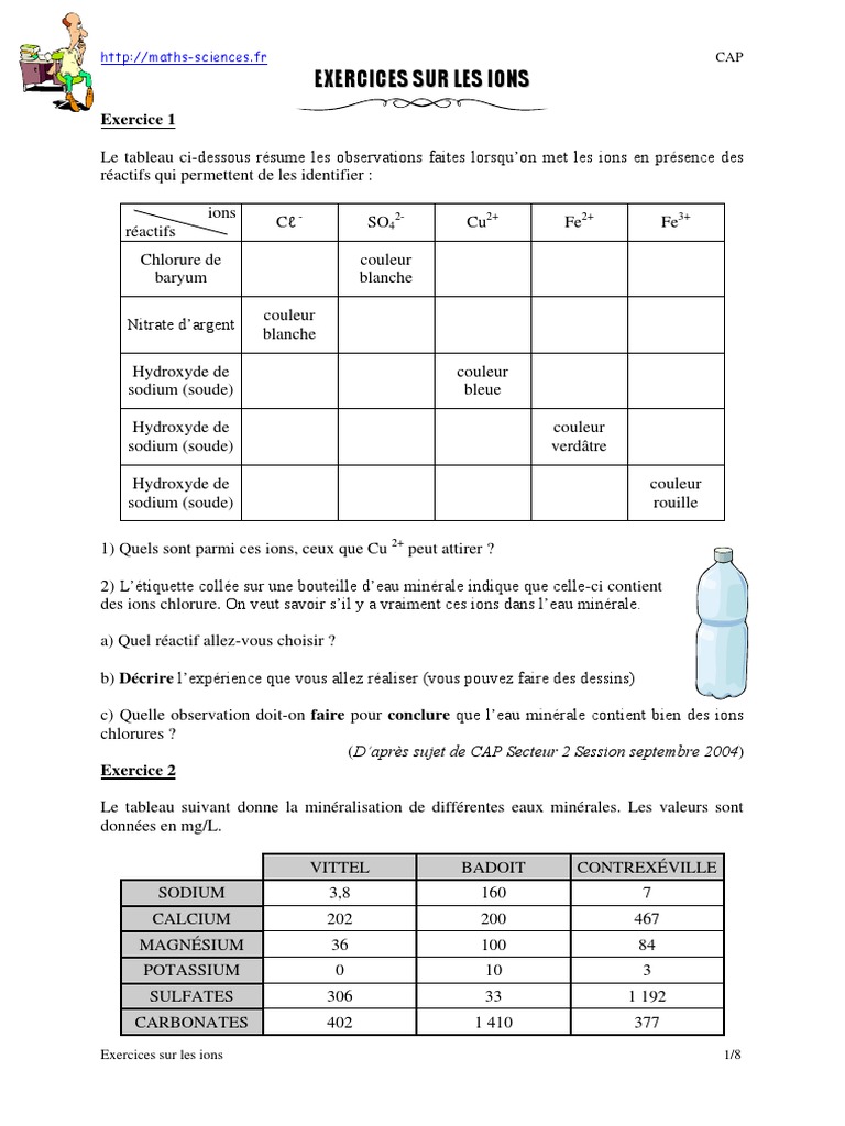 Les Ions En 3ème Exercices Corrigés Exercices Ions Cap | PDF | Ion | Sulfate