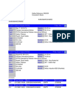 Passenger(s) : FLIGHT: Sialkot To Riyadh (PK755) Friday, May 17