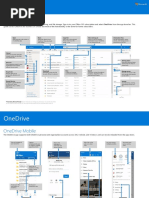 MS Office Quickstart - Onedrive