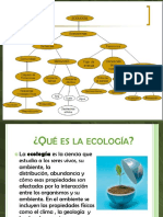 Clase 01 Ecologia