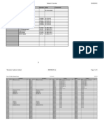 Network Project Planning