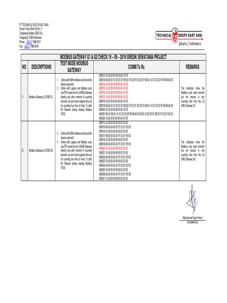 Modbus Gateway G1 & G2 Check 19 - 09 - 2019 Gresik Sewatama Project NO ...