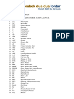 Daftar Singkatan