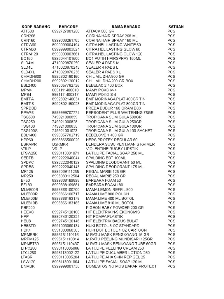 Apt Tekong Toiletry Personal Hygiene Products