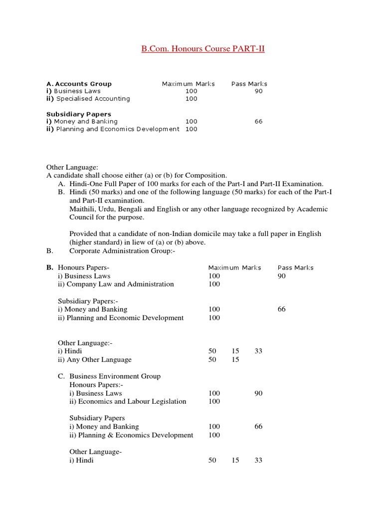 A. Accounts Group I) Business Laws Ii) Specialised Accounting