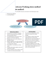 Differences between Working Stress and Limit State Design Methods