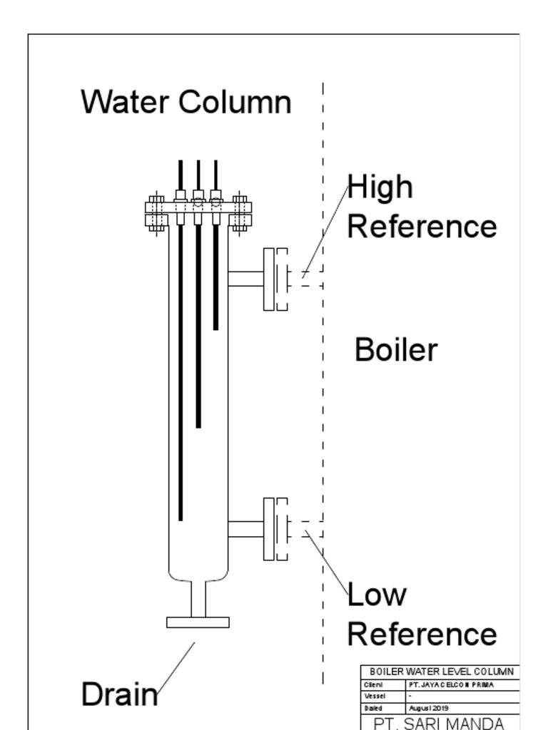 Boiler Water Level ColumnModel PDF PDF Steam Power Nature