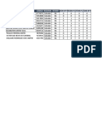 Técnico Código Regional Estado: RDD08-BP-PLRDD08-PL RTD08-PLRTD08-BP-PL