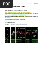 Long Conservative Trade: Tradeonix Cheat Sheet