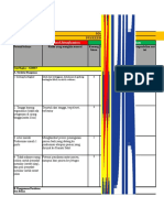 Contoh Matrix REsiko 