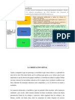 Observación grupal psicopedagógica