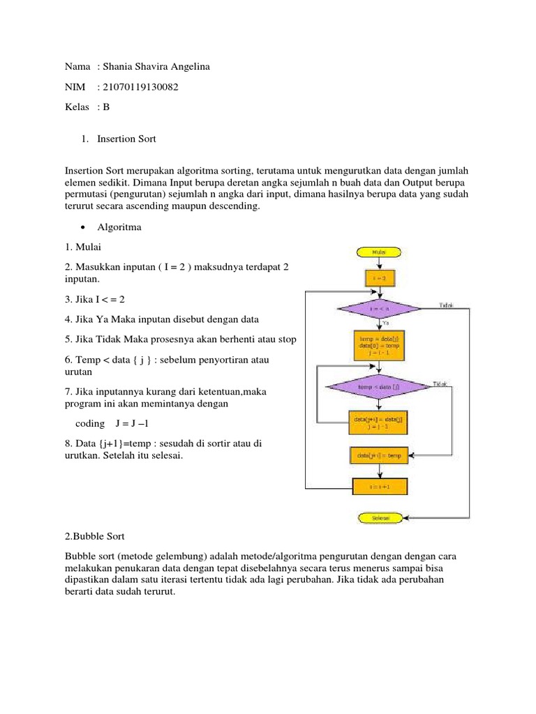 Progkomp Insertion Sort and Bubble Chart Using Algorithm and Flowchart ...