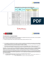Cofopri Huancané PDF