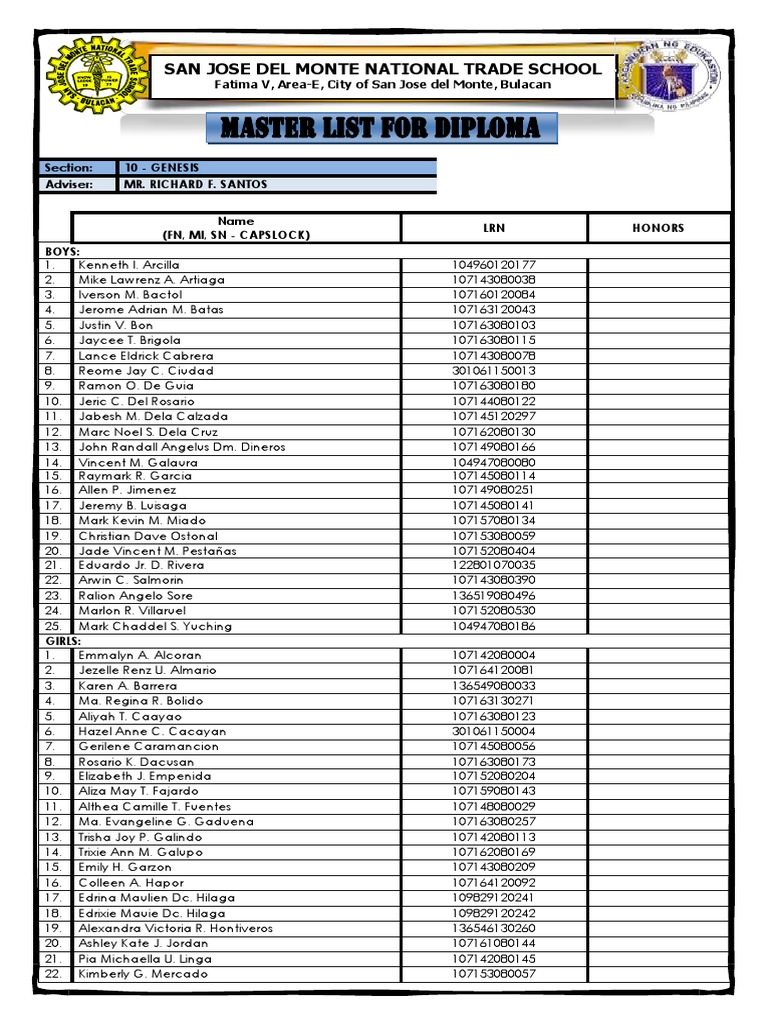 1 Genesis Masterlist For Diploma | PDF | Sports & Recreation
