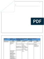 Assessment Task 1