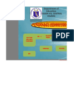 Department of Education Region Vii, Central Visayas: Enrolment Form Consent Picture Gallery/ AR - 1