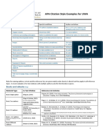 APA Citation Style Examples For UWA: Reference Formats