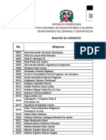 Listado de Ofrerentes Habilitados Sorteo de Obra - Inapa - Ccc-so-2019-0001