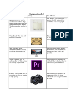 Equipment List