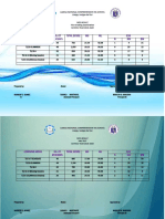 Learning Areas No. of Students Total Score MS ML SDR N NM BM