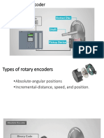 Rotary (Shaft) Encoder