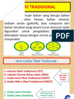 4 Obat Tradisonal