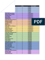 Intrams Schedule