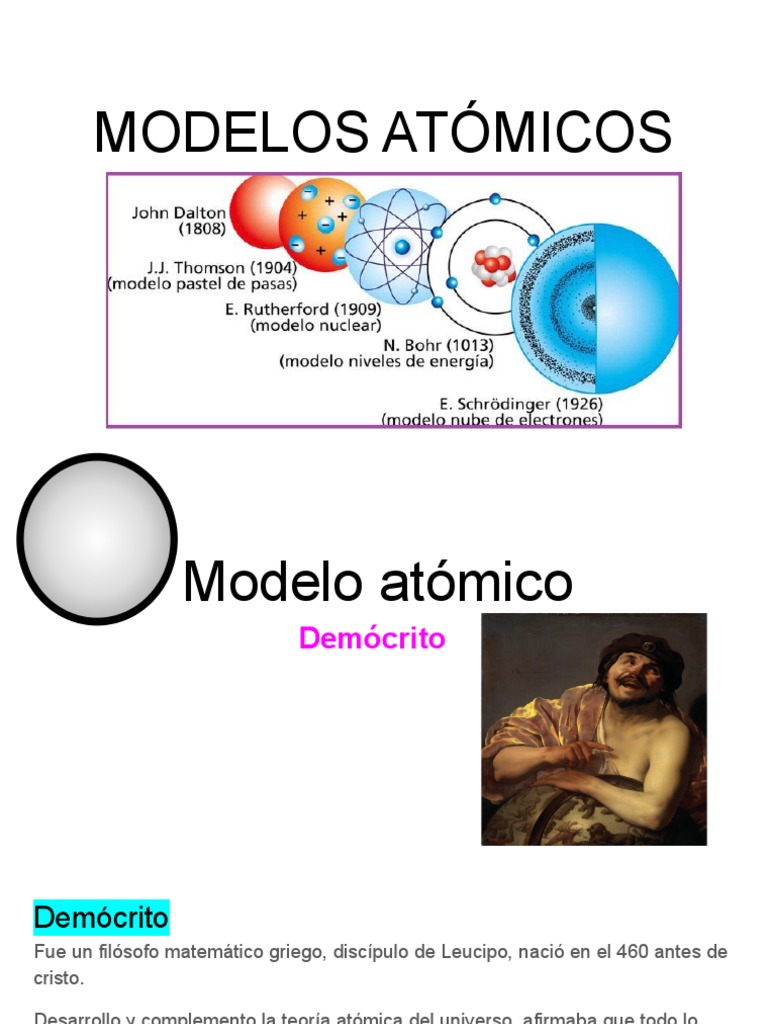 Modelo Atómico | PDF | Átomos | Núcleo atómico